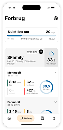 Mit 3 app Forbrug