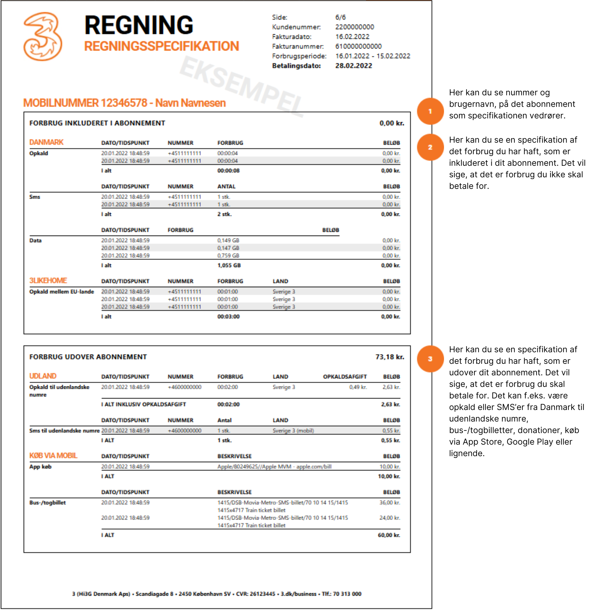 Regningsspecifikation