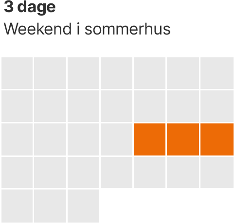 kalender med 3 dage forbrug  af 5G-internet