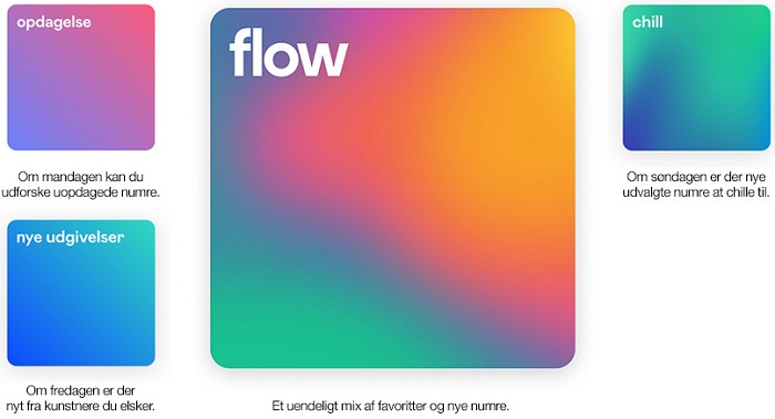 Deezer flow grafik 