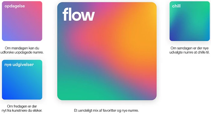 Deezer flow grafik