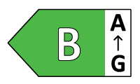 Energimærkning B
