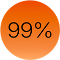 99% ikon i orange cirkel